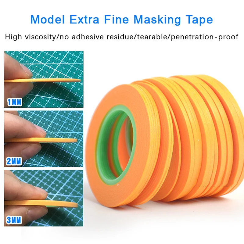 Masking Tape Thin - Modèle de revêtement de pulvérisation couleur