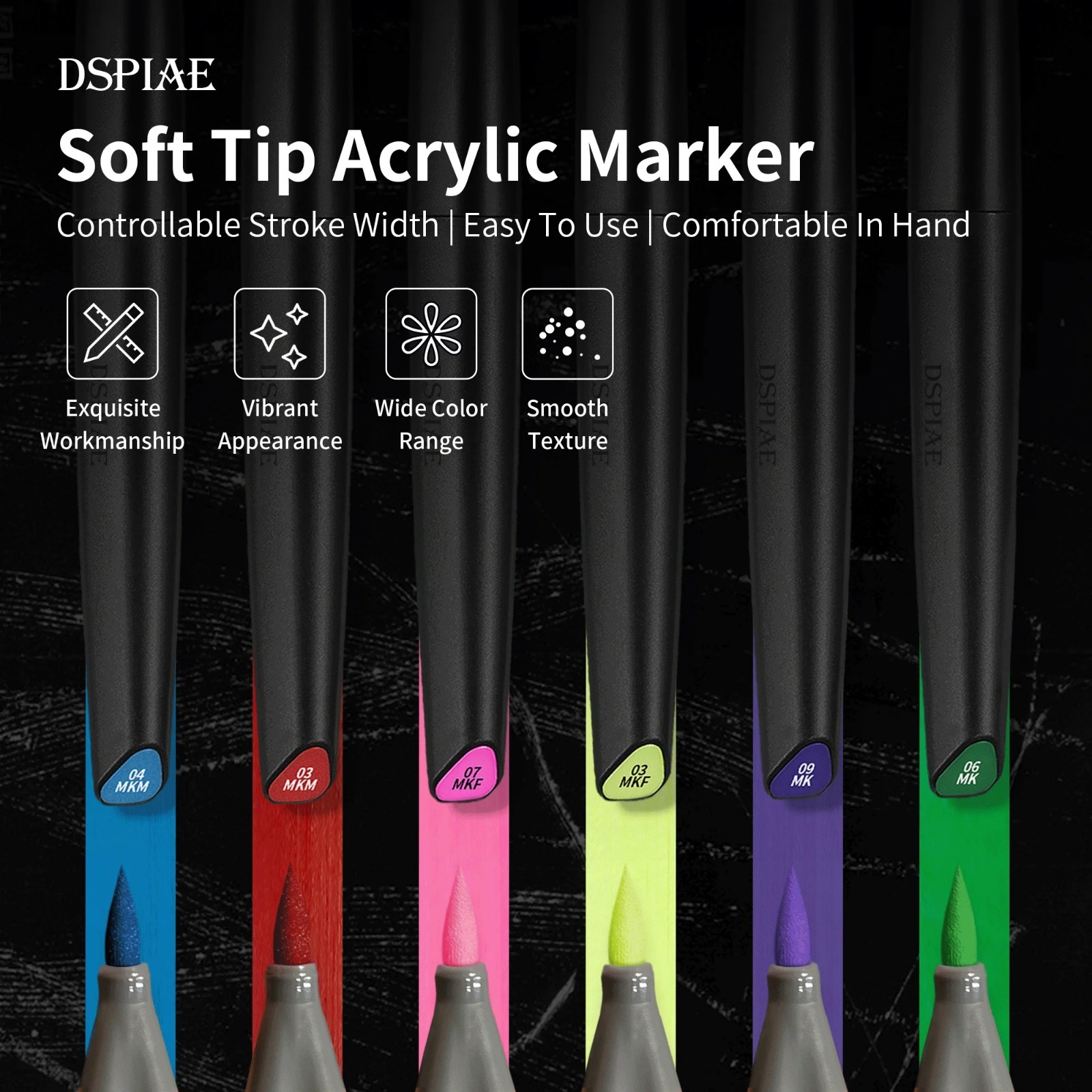 Model Kit Markers - Kit de stylos marqueurs à pointe