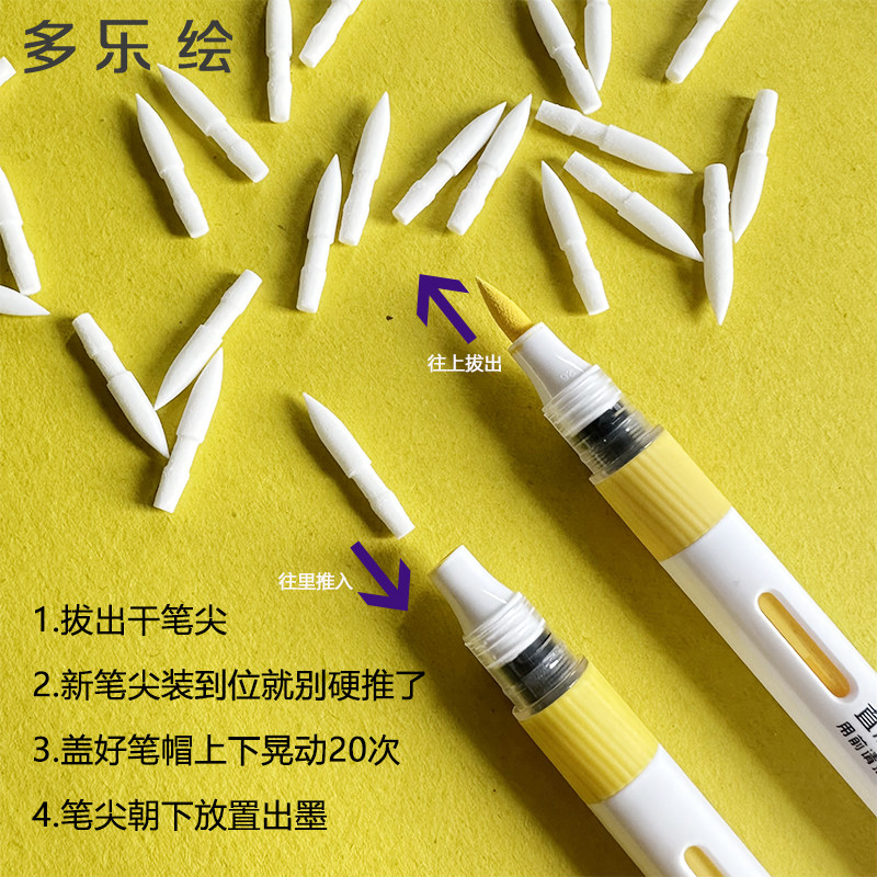 Model Kit Markers - DOLOHA Pointe de rechange souple pour
