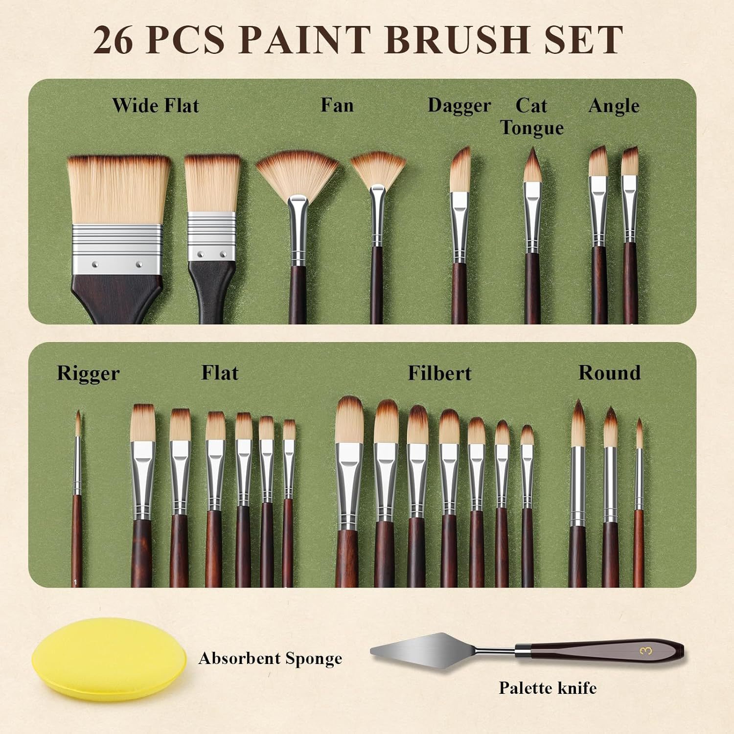 BOMEIJIA 26 pièces ensemble de - Model Kit Acrylic Paint avis et prix