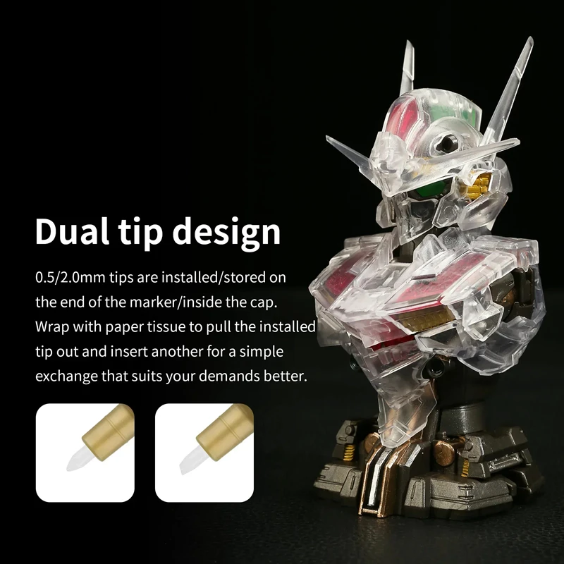 Marqueurs métalliques, stylos  - Model Kit Markers avis et prix