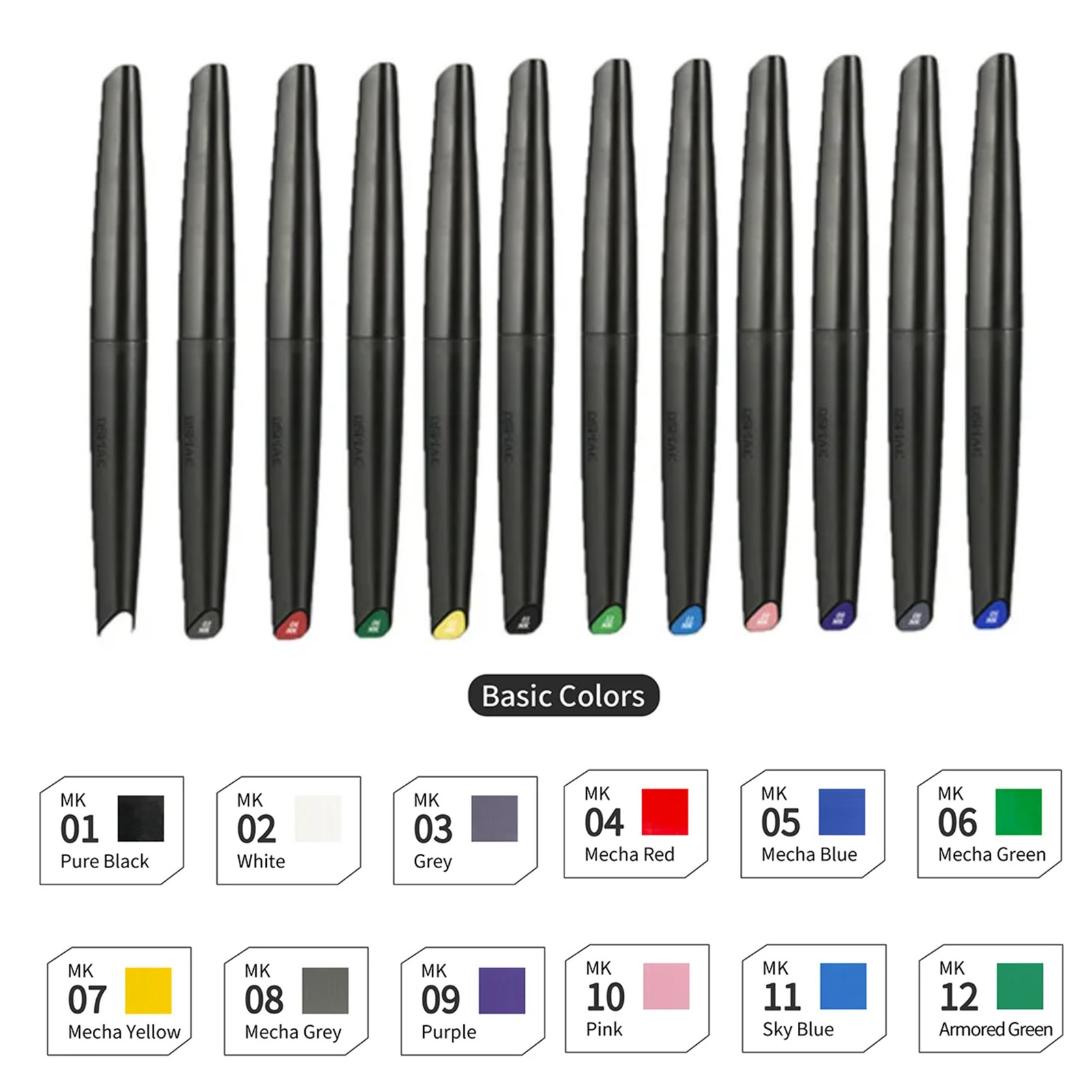 DSPIAE Kit de stylo marqueur à - Model Kit Markers avis et prix