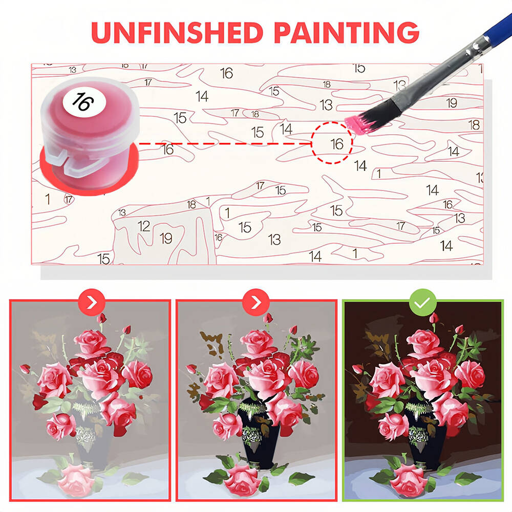 Peinture à l'huile numérique p - Model Kit Acrylic Paint avis et prix