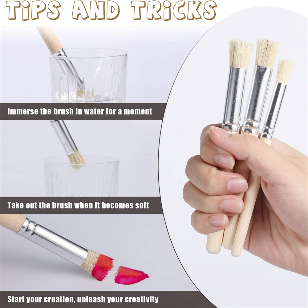 Ensemble de pinceaux à peintur - Model Kit Acrylic Paint avis et prix