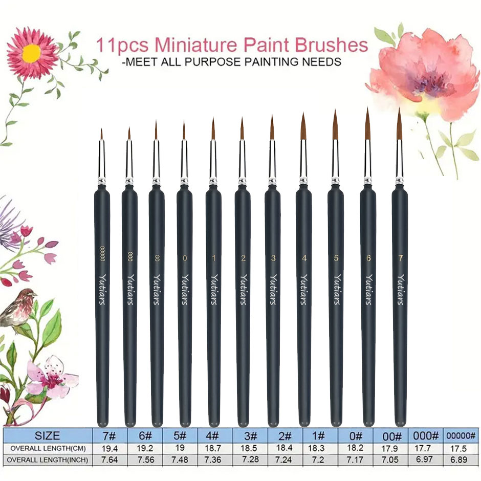 Ensemble de pinceaux à peintur - Model Kit Acrylic Paint avis et prix
