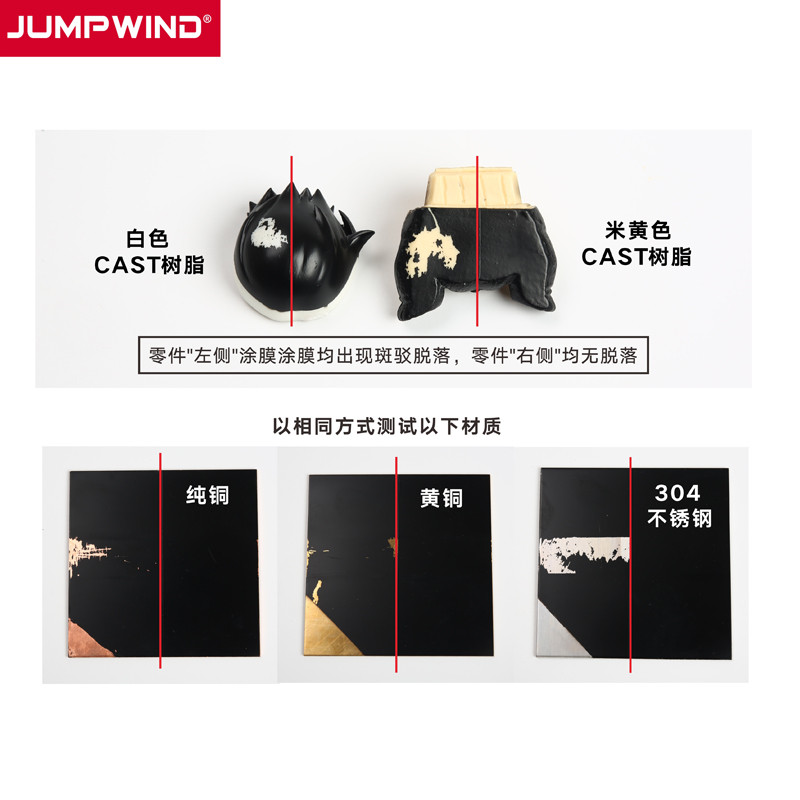 Modèle militaire en plastique  - Model Kit Gundam Wing avis et prix