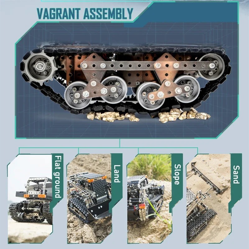 Camion à benne basculante à ch - Model Kit Runner avis et prix