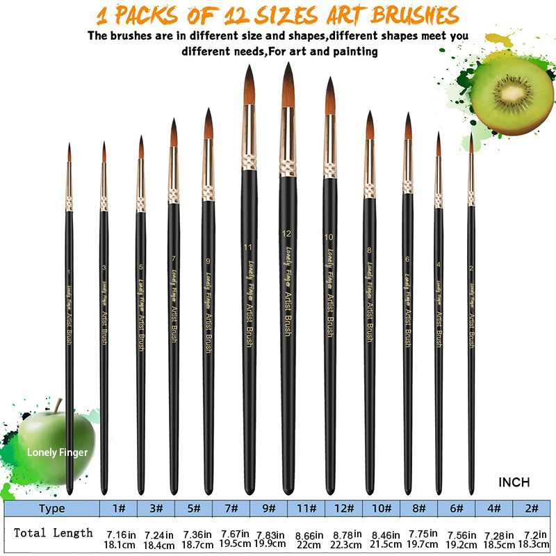 12/24/48 pièces ensemble de pi - Model Kit Acrylic Paint avis et prix
