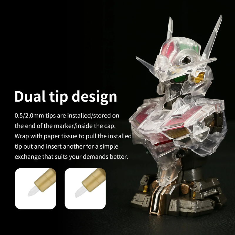 Marqueurs métalliques, stylos  - Model Kit Markers avis et prix
