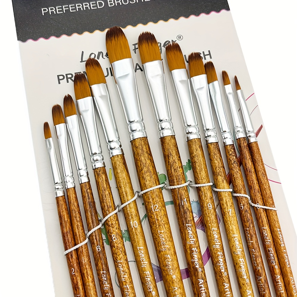 Ensemble de pinceaux de peintu - Model Kit Acrylic Paint avis et prix