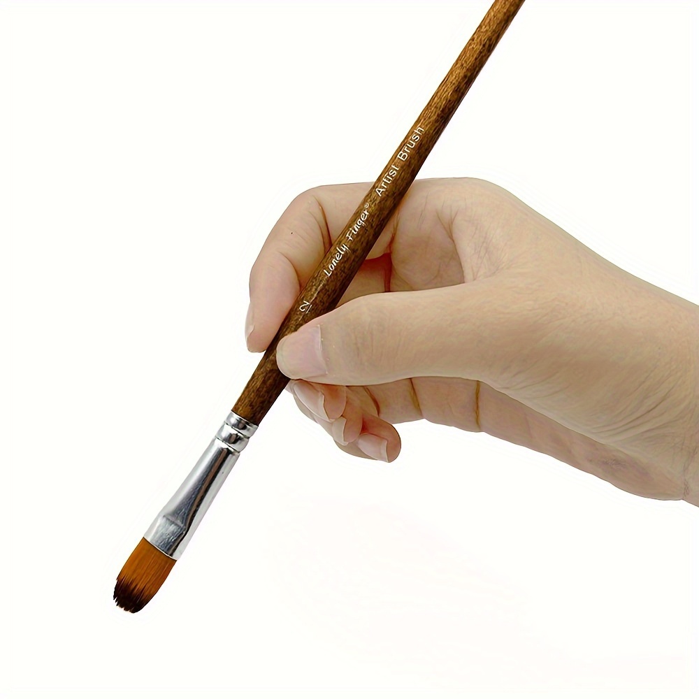 Ensemble de pinceaux de peintu - Model Kit Acrylic Paint avis et prix