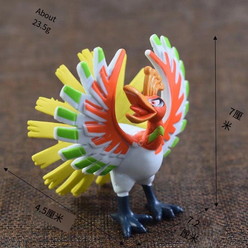 Figurine articulée Pokémon Ani - Model Kit Lugia avis et prix
