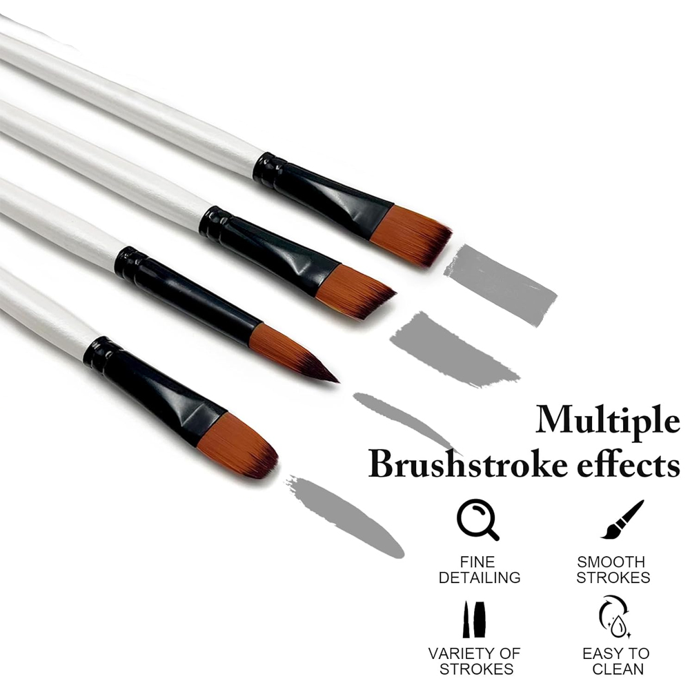 Yutiars – ensemble de pinceaux - Model Kit Acrylic Paint avis et prix