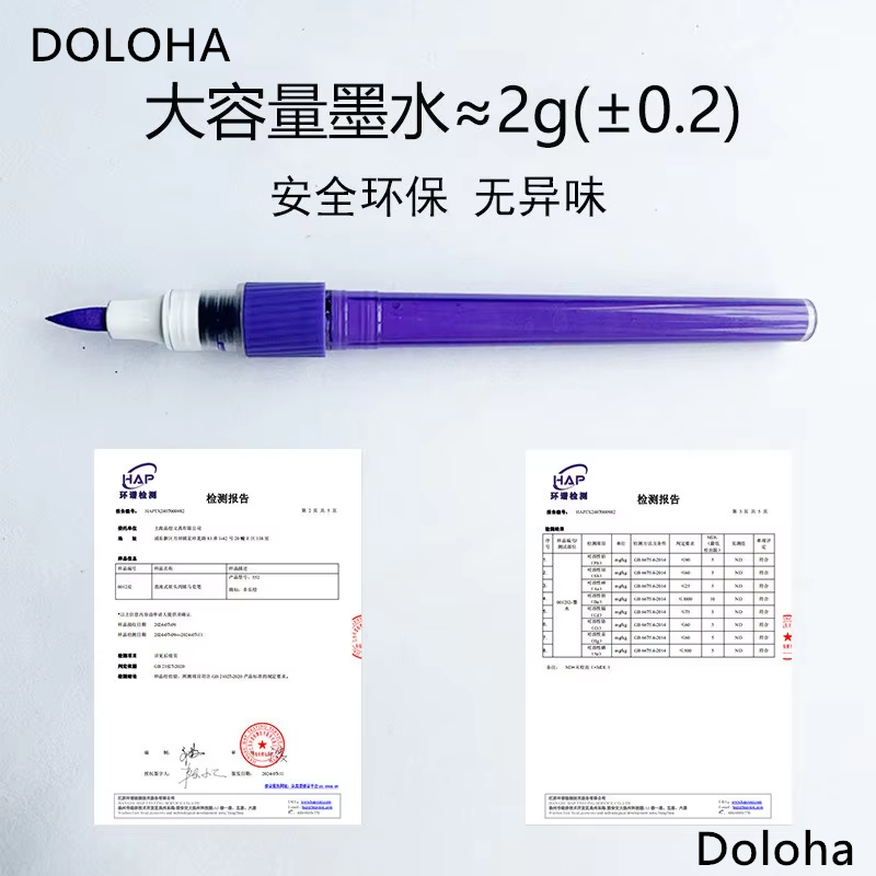 DOLOHA Doloha – Marqueur acryl - Model Kit Markers avis et prix