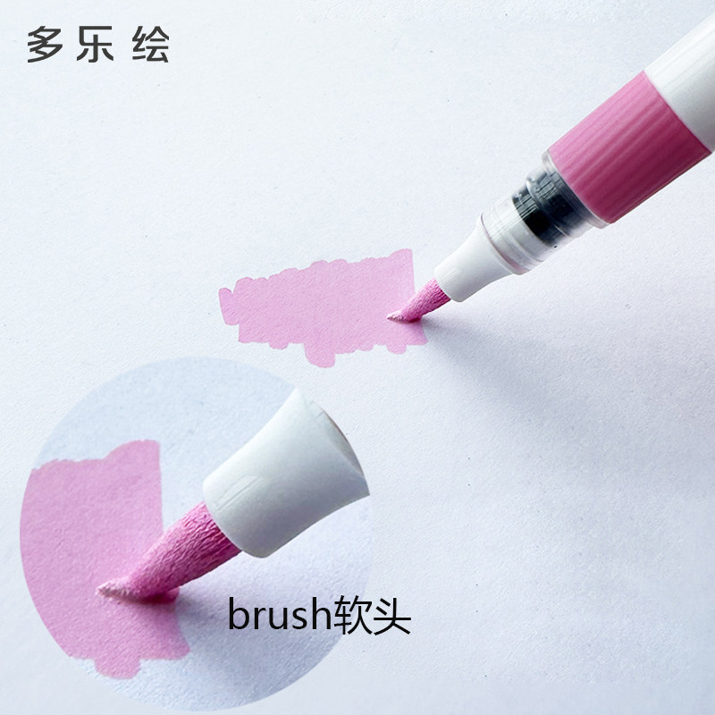 DOLOHA Pointe de rechange soup - Model Kit Markers avis et prix