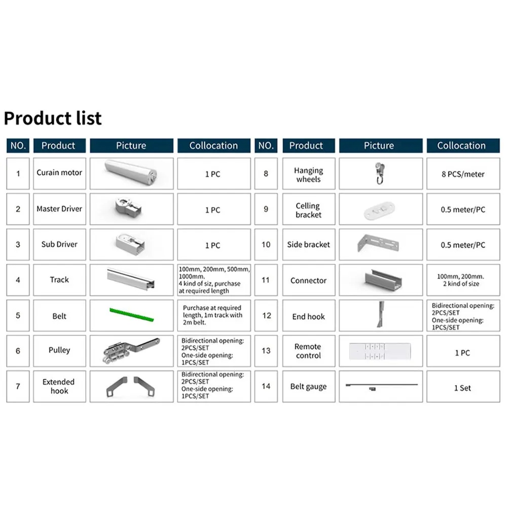 Zemismart-Accessoires de moteu - Model Kit Runner Organizer avis et prix